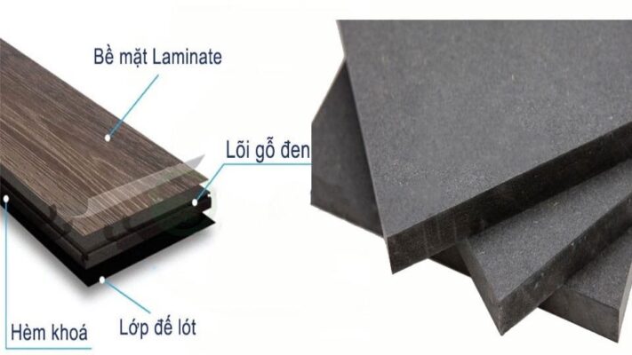 Cấu tạo sàn gỗ cốt đen KAMPONG 12mm